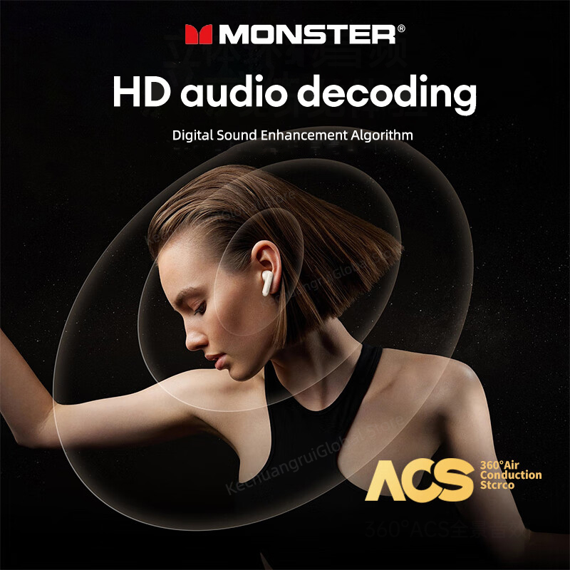 Originele Monster XKT20 Draadl - Bafang M620 Ultra Motor Kit recensie en prijs