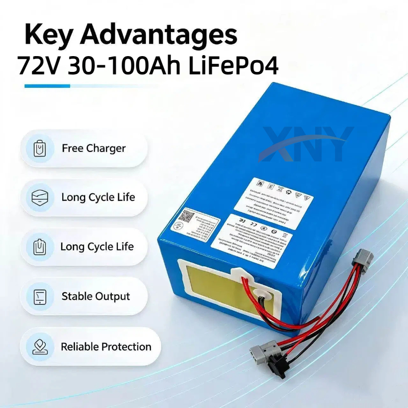 XNY Lithium LiFePO4 72V 50Ah 6 - 72V 60Ah Lifepo4 Battery Pack recensie en prijs